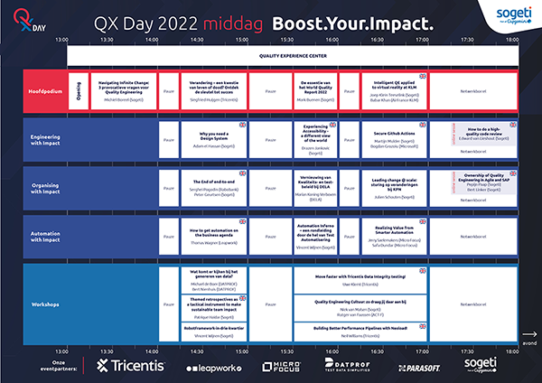 QX Day 2022 programma
