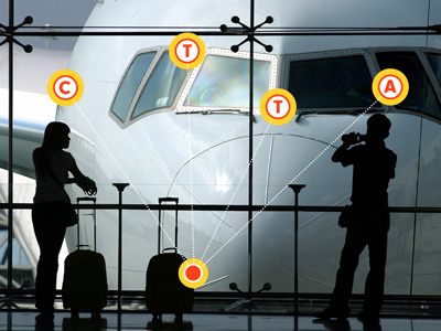 Vliegtuigtrolleys en IoT met CTTA