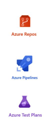 Azure Repos, Pipelines en Test Plans