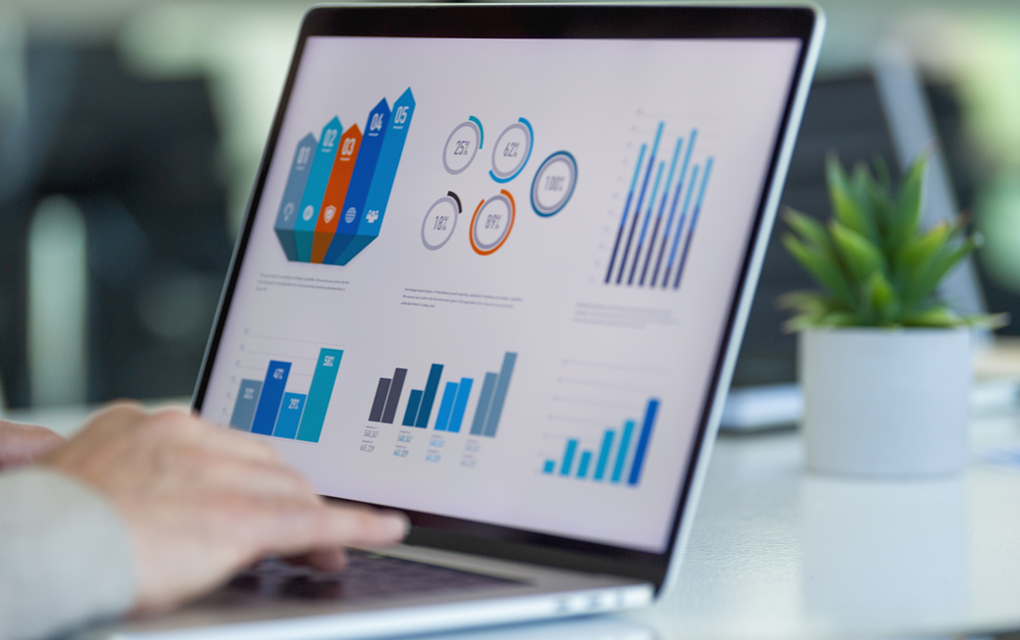 Devops metrics