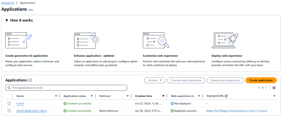 vaibhav-aws-afbeelding-4