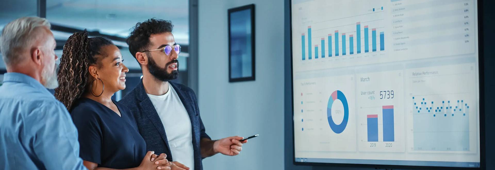 Business Analist Sogeti webbanner